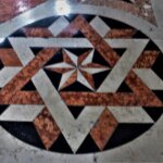 Notions about Gestalt